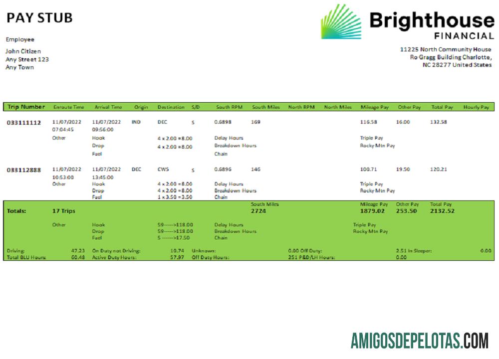 Empresa financeira financeira Brighthouse dos EUA exemplo real